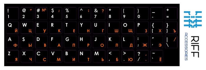 Riff Qwerty tastatūras uzlīmes ENG BALTAS