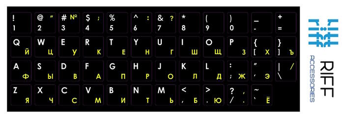 Riff Qwerty tastatūras uzlīmes ENG BALTAS