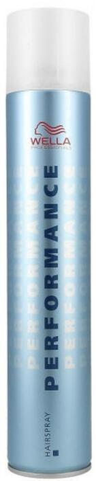 Wella Professionals Performance Extra Strong Hold