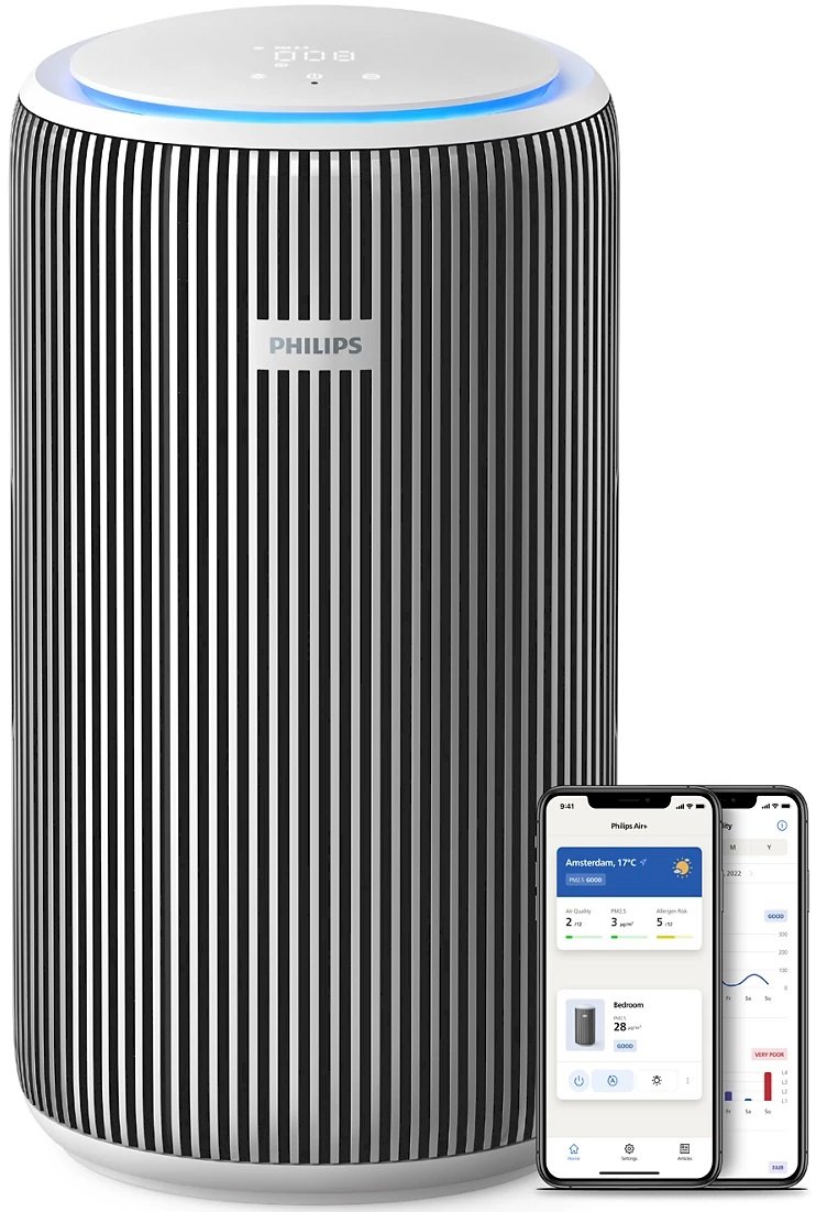 Philips AC3220/10 Очиститель воздуха (AC3220/10)