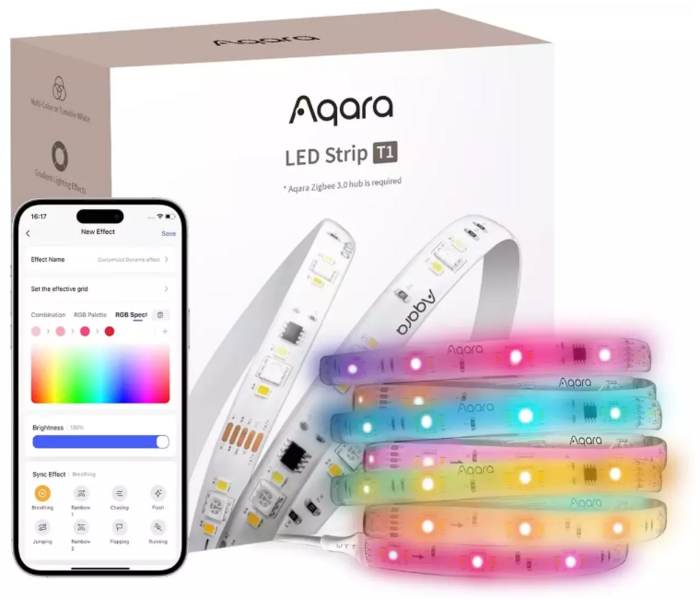 Aqara RLS-K01D Умная LED Лента T1 2m (RLS-K01D)