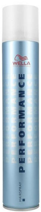 Wella Professionals Performance Strong Hold Laka