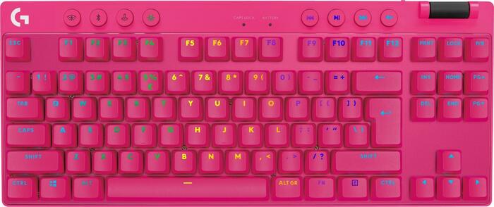 Logitech PRO X TKL Lightspeed GX Tastatūra (920-012159)