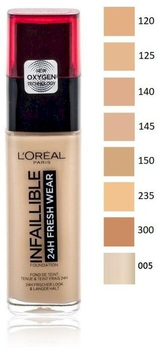 L'Oréal Paris Infaillible Тональный Крем SPF25 30 ml (3600523614455)