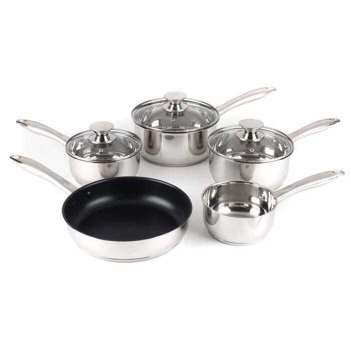 Russell Hobbs Classic Collection S/S pannas