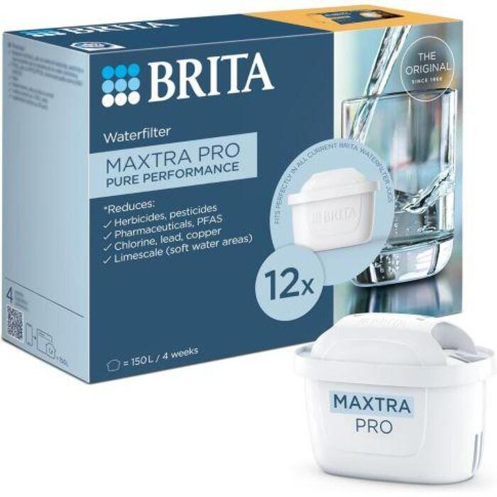 Brita MAXTRA PRO ūdens filtra kārtridžs