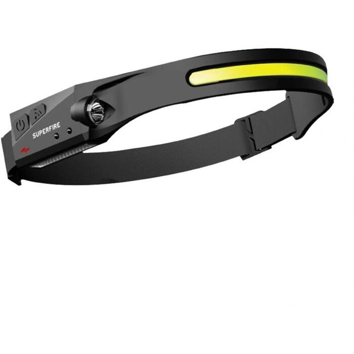 SUPERFIRE HL65 430LM USB-C pieres lukturis