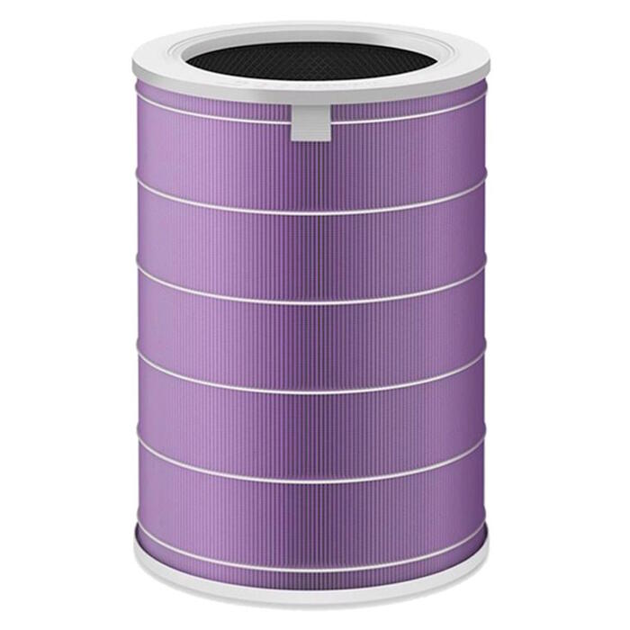 Gaisa attīrītāja filtrs Mi SCG4011TW piemērots