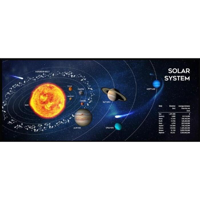 Gembird peles paliktnis MP-SOLARSYSTEM-XL-01, 350x900mm, melna