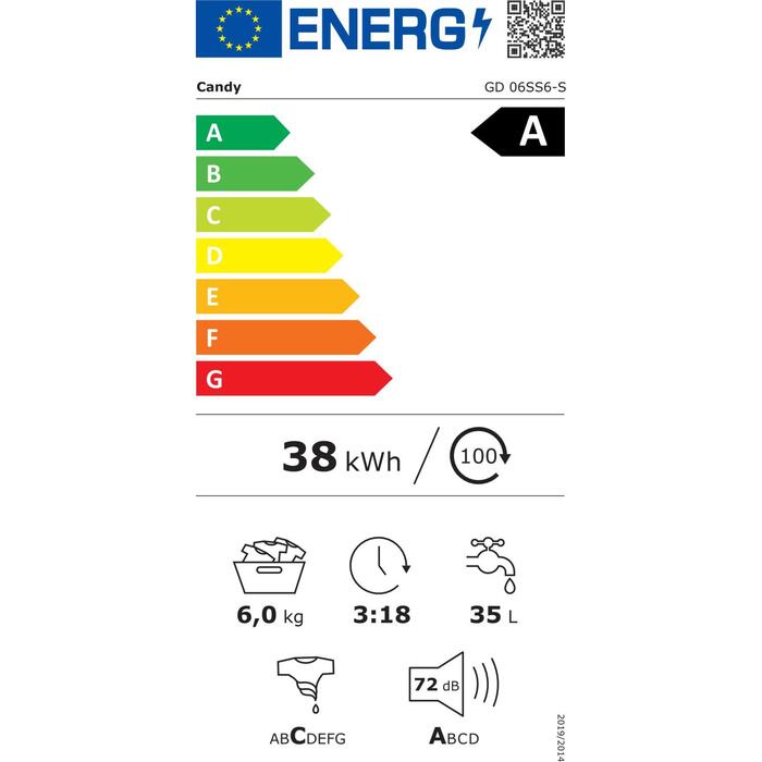 Candy Veļas mašīna GD 06SS6-S, 6