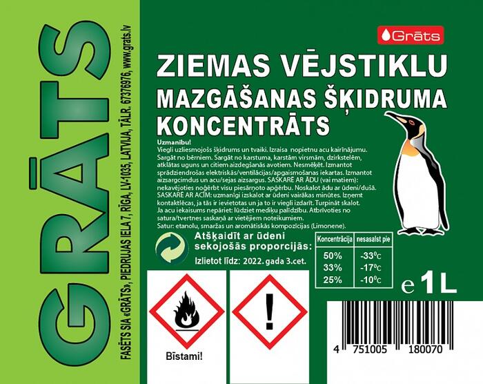 Ziemas vējstiklu mazgāšanas līdzeklis koncentrāts Pingvīns