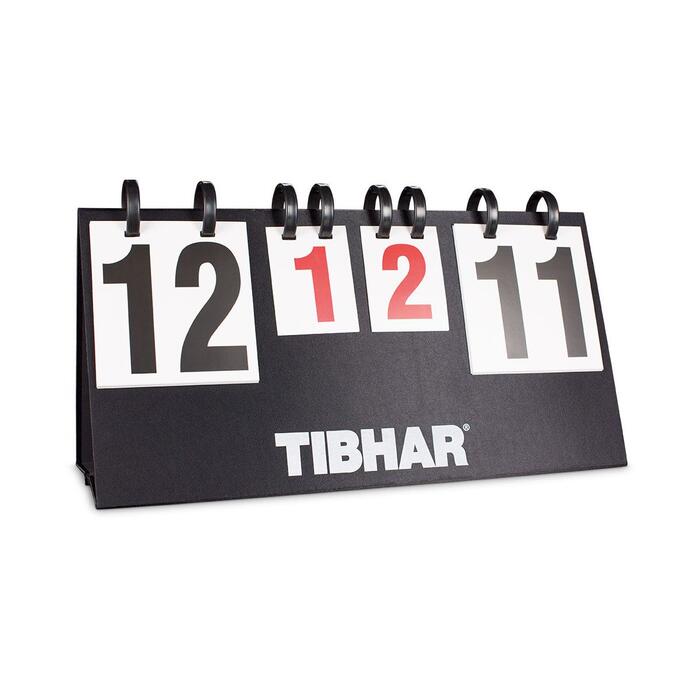 TIBHAR rezultātu tablo (TH12112)