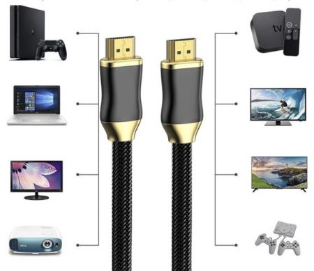 Кабель HDMI 2.1 8K 3m (P19922)