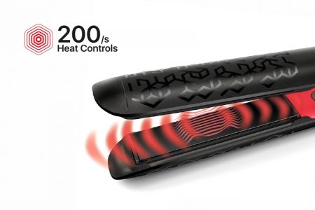 101.20/I SwissX Pulsecare