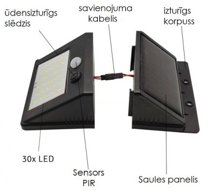 Āra lampa ar saules bateriju un sensoru 30 LED (PZD53B)