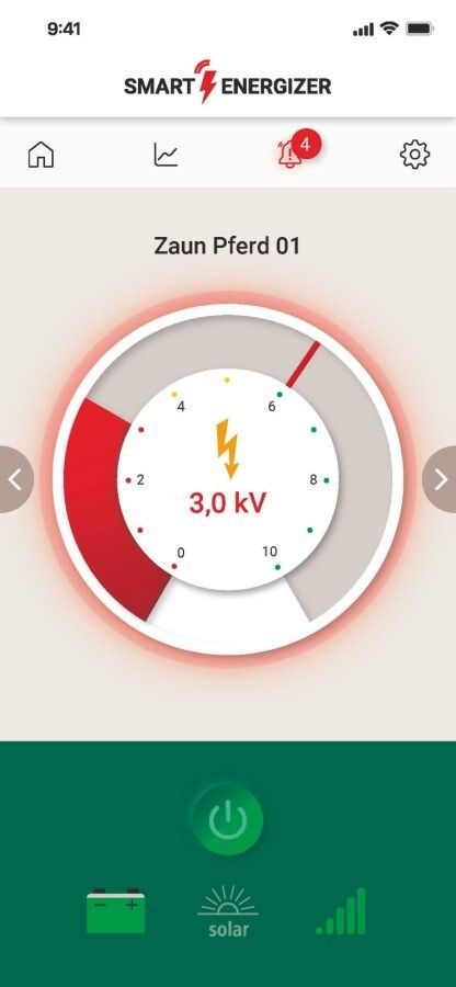 AKO Elektriskais gans Duo Power XI8000 Smart 12V (4035738023508)