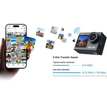 SJCAM SJ6 Ultra 4K Wi-Fi Спортивная камера с двумя экранами + аксессуарами (SJ6ULTRA)