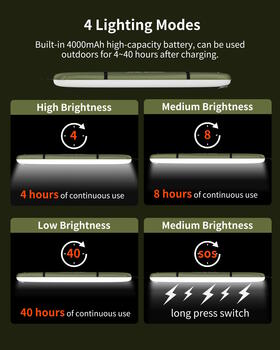ZTARX S60 Ūdensizturīga Piepūšams Profesionāls LED Cauruļveida Gaismas Lukturis 245LM + gaisa pumpis / saules lādētājs / powerbanka IP66 2000mAh (ZTARX-S60)