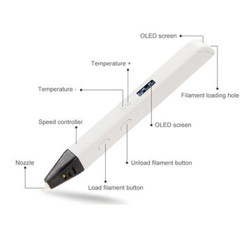 Riff RP800A Pro Тонкая 3D Ручка Печати с экраном с 1.75mm ABS/PLA проволокой AC Питание Белая (RF-3DPEN-RP800A-WH)
