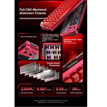 Aula AG60 EN Расклдака 60% Проводная CNC Алюминиевая Механическая игровая клавиатура 8000Hz Polling RGB Backlight Red+White (AG60)