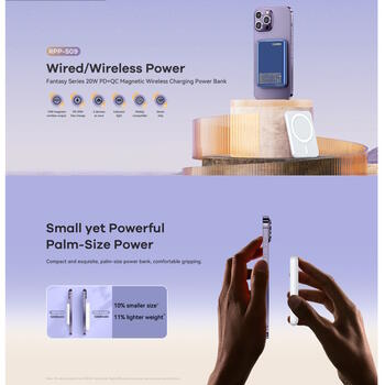 Remax RPP-509 5000mAh Внешний аккумулятор 20W PD 1x USB-C + QC с 15W Магнитной беспроводной зарядкой Черный (RPP-509)