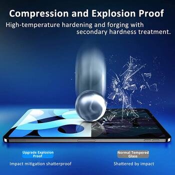 Riff 9H 0,33 мм Защитное Стекло для Экрана Samsung Galaxy TAB S8 ULTRA SM-X900 14.6 2022 (RF-TEM-GL-SAM-X900)