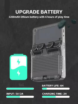 RF-R36S Игровая консоль Open Source Linux Ark OS 2.0 15000 ретро игр 64GB Black (RF-R36S/64GB)