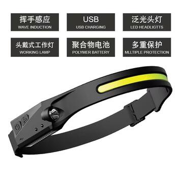 Riff HD1 Sensora LED lukturis ap galvu 350 LM + uzlādes vads Type-C USB Black (RF-HD1-BK)