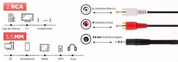 Riff RF010 3,5 mm uz 2 x RCA audio vads 1,5 m ar apzeltītiem savienotājiem (RF010)