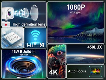 Riff HCS350 PLUS Smart Видео Проектор 4in1 Android 11 Allwinner H713M с встроенными играми / с 2 беспроводными консолями / с 2 беспроводными микрофонами White (RF-HCS350PLUS)