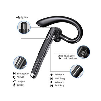 Blavec BHDI55-B DISCOVER 55 Bluetooth V5.1+EDR HandsFree с зарядным кейсом (BHDI55-B)