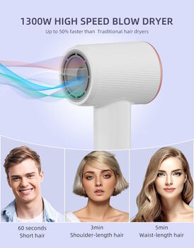 Фен SL-B365 1300W с LED дисплеем / 2 скорости воздушного потока / 5 температурных режимов White (SL-B365)