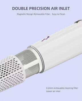 Фен SL-B365 1300W с LED дисплеем / 2 скорости воздушного потока / 5 температурных режимов White (SL-B365)