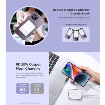 Remax RPP-509 5000mAh Внешний аккумулятор 20W PD 1x USB-C + QC с 15W Магнитной беспроводной зарядкой Черный (RPP-509)