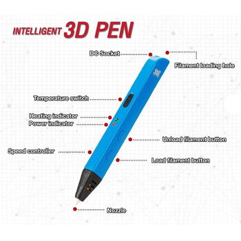 Riff RP800A Pro Tieva 3D druka pildspalva ar LCD ar 1.75mm ABS/PLA materiāla diegu AC Strāvas pieslēgums Blue (RF-3DPEN-RP800A-BLUE)