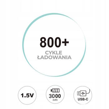 Liibattaries Uzlādējami Jaudīgi akumulatori Lithium-Ion ar USB-C LR14 C 3000mAh 1.5V (2pcs) (LIB510729)