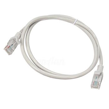 Riff Интернет кабель CAT6 2 m RJ45 на RJ45 (RF-CAT6-2M)