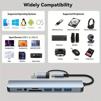 Riff VSZAPOWER 8-in-1 universāls alumīnija 8 portu USB C tipa centrmezgls - komplektā ietilpst USB 3.0, 3 USB 2.0 porti, Micro SD/TF karšu lasītājs, audio/mikrofona ligzda Sudrabs (PS-M-VSZAPOWER-8-1)
