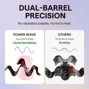 Wavytalk Power Wave Hair Crimping Iron matu gofrētājs / loku veidotājs Pink (Wavytalk-3907)