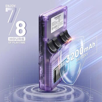 RF-R36S Игровая консоль Open Source Linux Ark OS 2.0 system 20000 ретро игр 128GB Black (RF-R36S/BK/128GB)