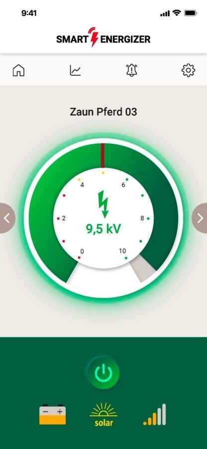 AKO Elektriskais gans Duo Power XI8000 Smart 12V (4035738023508)