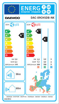 Daewoo gaisa kondicionieris DAC 09CHSDB NK, 9000 Btu, invertors, Wi-Fi funkcija (DAC 09CHSDB NK)