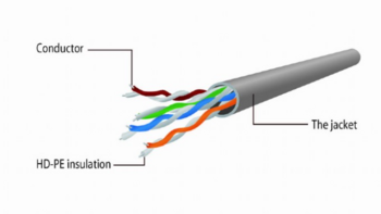Gembird PP12-3M/RO Kabelis RJ45 / 3m (PP12-3M/RO)
