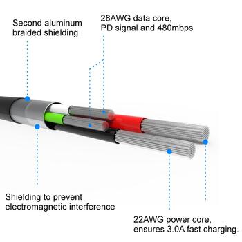 Swissten Textile Fast Charge 3A Lightning Кабель Для Зарядки и Переноса Данных 2m (SW-QU-LIGH-3A-2M-GRE)