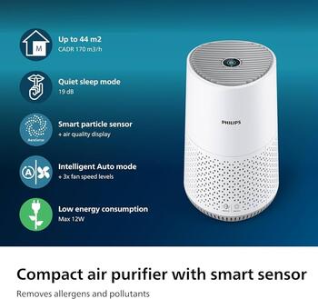 Philips 600 series AC0651/10 Очиститель воздуха (AC0651/10)