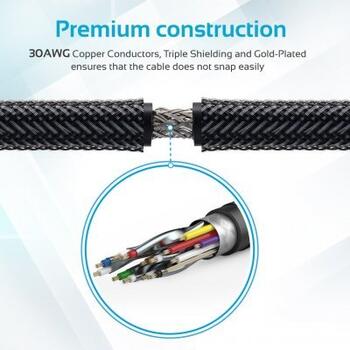 Promate PROLINK4K1-500 4K HDR HDMI Кабель 5m черный (PROLINK4K1-500)