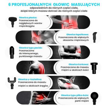 Extralink Massage Gun Pro Массажный пистолет / 3800 об/мин / 6 сменных насадок (MSG-01-PRO)