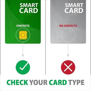 AXAGON CRE-SMPA USB Smart Card Reader / ID Reader (CRE-SMPA)