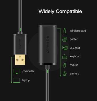 UGREEN US121 Кабель-удлинитель активный USB AM - AF 10m / чёрный (UG-10321)