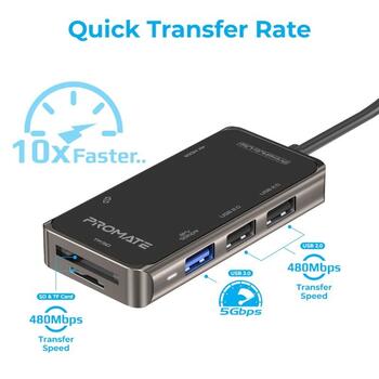 PROMATE PrimeHub-Lite USB-C Multimedia Hub / 4K HDMI / USB3.0 / SD / PD (HUBPRIMEHUBLITE)